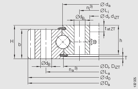 INA-VA 外齒型四點接觸球轉盤軸承
